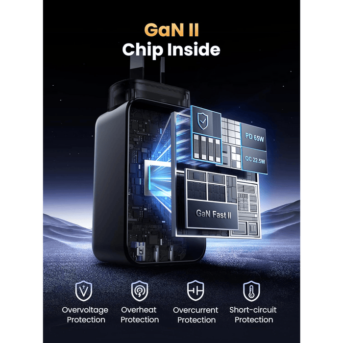 UGREEN Nexode 65W, 3-Port GaN Charger - Macfixit Australia