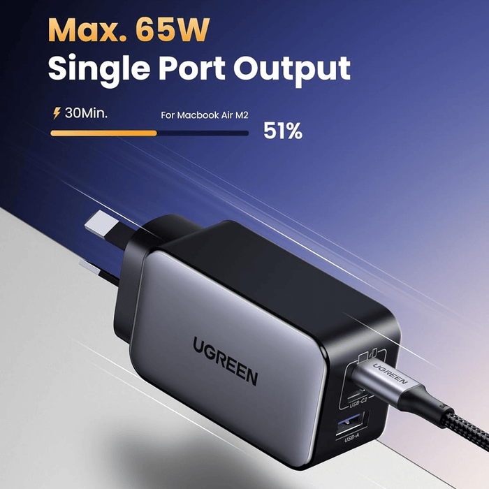 UGREEN Nexode 65W, 3-Port GaN Charger - Macfixit Australia