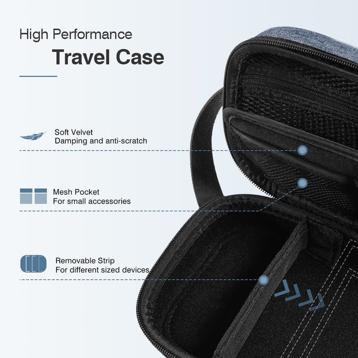 UGREEN Travel Storage Case - Grey - Macfixit Australia
