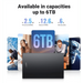 UGREEN USB - C External Enclosure for 2.5 Inch SATA SSD and HDD - Macfixit Australia