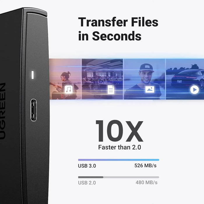 UGREEN USB - C External Enclosure for 2.5 Inch SATA SSD and HDD - Macfixit Australia