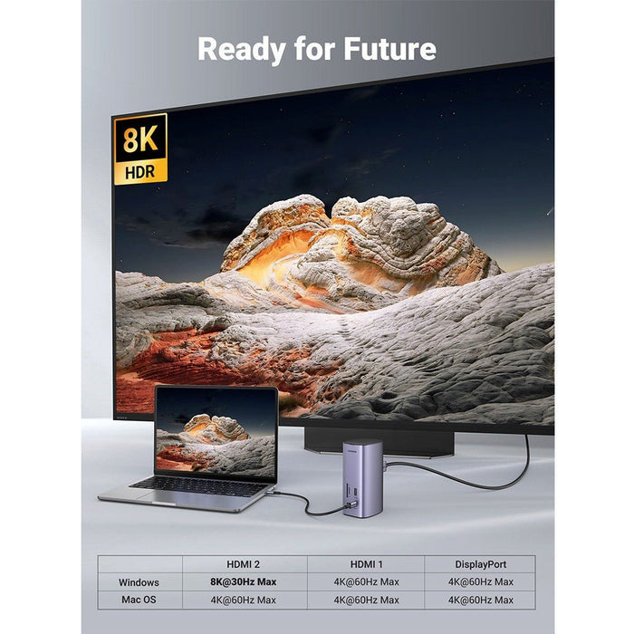 UGREEN USB - C Multifunction Docking Station Pro 12 in 1 - Macfixit Australia