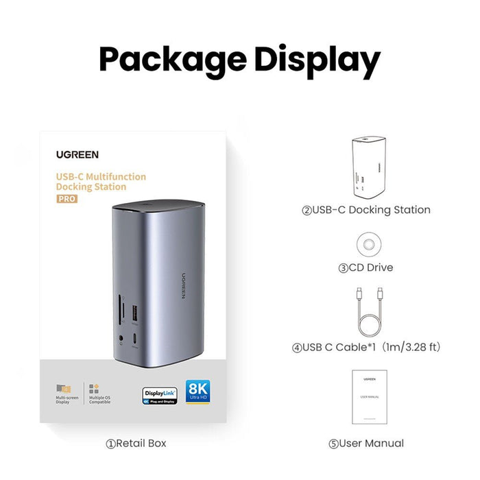 UGREEN USB - C Multifunction Docking Station Pro 12 in 1 - Macfixit Australia