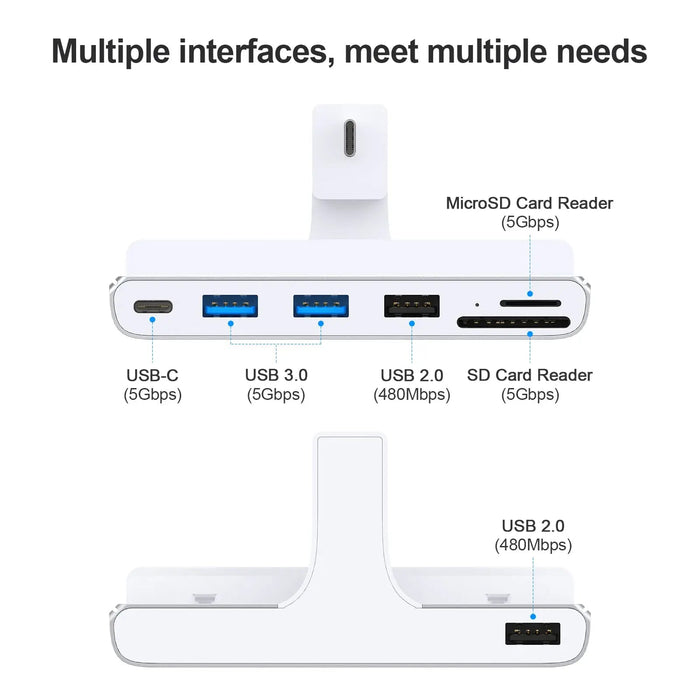 USB - C Clamp Hub for iMac 24 - inch - Macfixit Australia