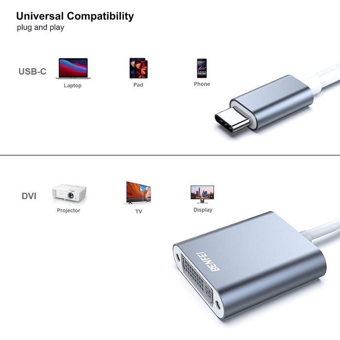 USB-C to DVI-D Single Link Adapter for Apple Cinema Display 23" (A1082) - Macfixit Australia