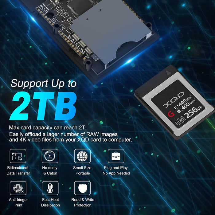 XQD Card Reader USB-C + USB-A (5Gbps, Sony G/M & Lexar Compatible) - Macfixit Australia