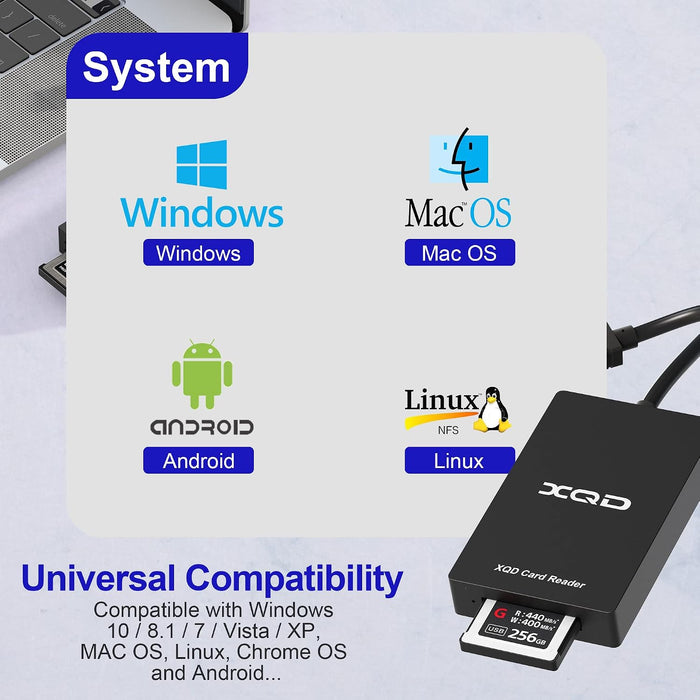 XQD Card Reader USB-C + USB-A (5Gbps, Sony G/M & Lexar Compatible) - Macfixit Australia