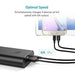 Anker PowerCore+ 20100 USB-C-Type-C Ultra-High-Capacity Premium External Battery-Portable Charger-Power Bank - Black