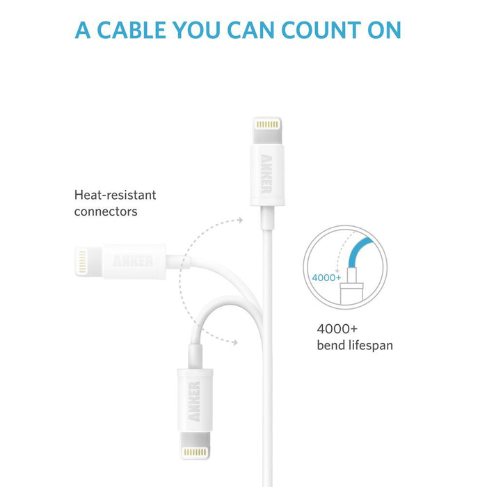 Apple MFi Certified 2-Pack Anker 3ft - 0.9m Premium Lightning to USB Cable with Ultra Compact Connector Head for iPhone, iPod and iPad White