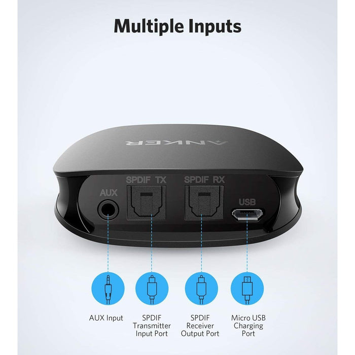 Anker Soundsync 2-in-1 Transmitter Receiver Bluetooth 5, HD Audio Lag-Free Synchronization AUX-RCA-Optical Connection TV Home Stereo System
