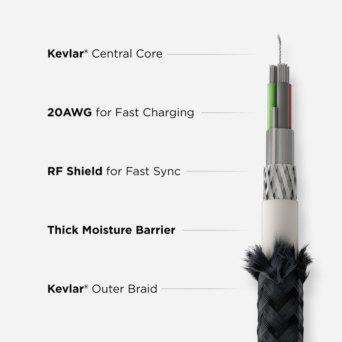 Nomad - Lightning Cable with Kevlar, 3.0m.