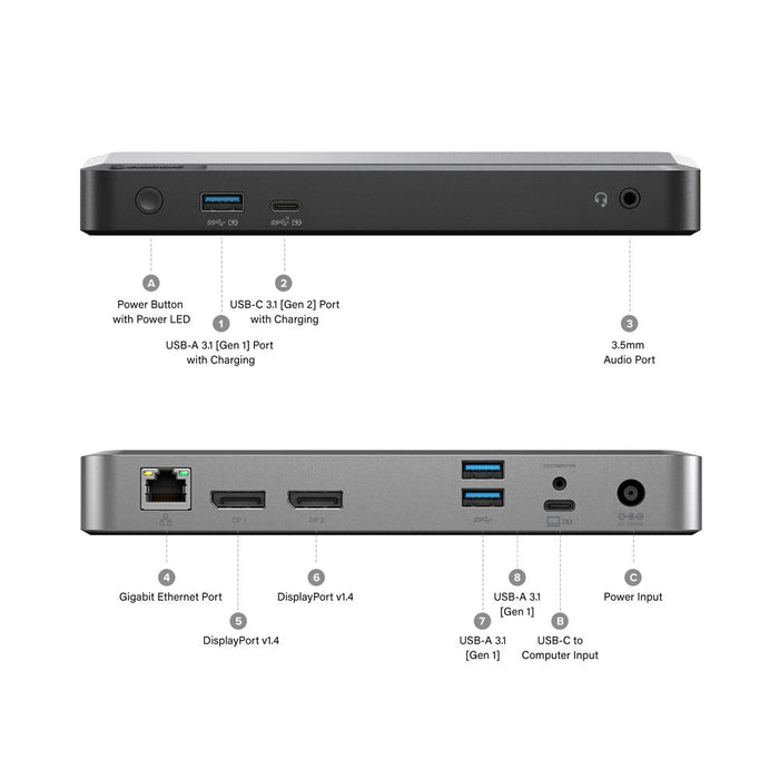 ALOGIC MX2 USB-C Dual Display DP Alt. Mode Docking Station – With 100W Power Delivery