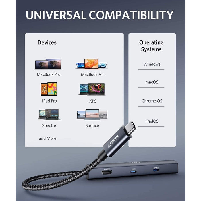 Anker PowerExpand 6 - in - 1 - USB C Hub, USB C PD Ethernet Hub with 65W Power Delivery, 4K HDMI, 1Gbps Ethernet, USB - C Data Port, 2 USB 3.0 Data Ports - Macfixit Australia