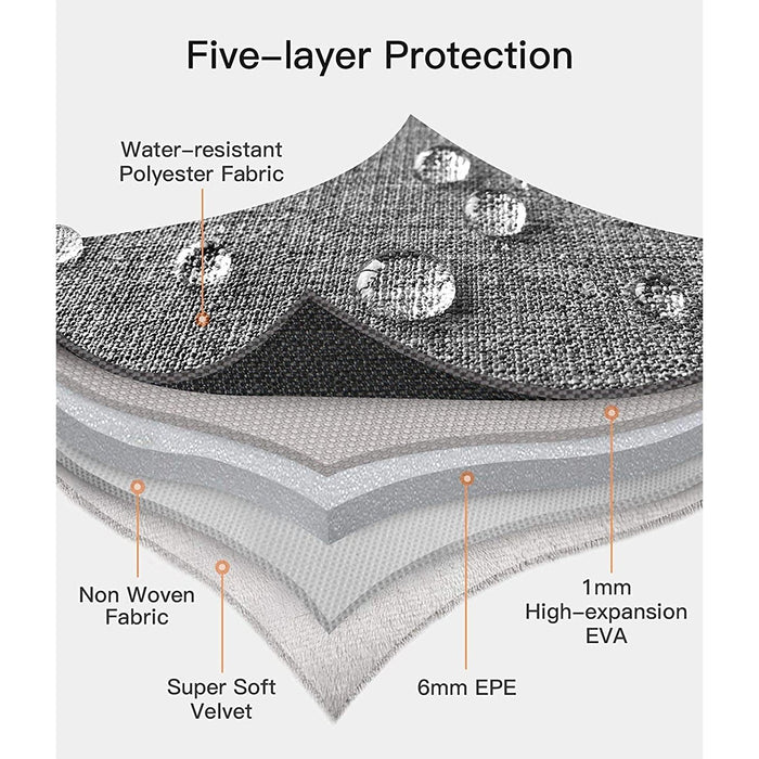 Inateck 13 - 13.5” Laptop Sleeve Carrying Case Compatible with MacBook Air 2012 - 2017, MacBook Pro 14 M1 2021,MacBook Pro 2012 - 2015, 13.5 Surface Laptop4 - 3 with Accessory Pouch - Grey - Macfixit Australia