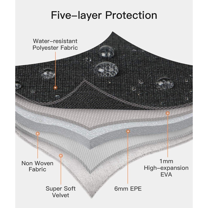 Inateck 13 - 13.5” Laptop Sleeve Carrying Case Compatible with MacBook Air 2012 - 2017, MacBook Pro 14 M1 2021,MacBook Pro 2012 - 2015, 13.5 Surface Laptop4 - 3 with Accessory Pouch - Black - Macfixit Australia