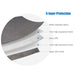 Inateck EdgeKeeper 360° Protective Laptop Carrying Case B1 - 13 - 13.3 Inch Macbook Air - Macbook Pro - Pro Retina Sleeve Case - Dark Gray - Macfixit Australia