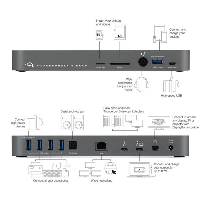 OWC 14 - Port Thunderbolt 3 Dock with Cable - Space Gray - Macfixit Australia