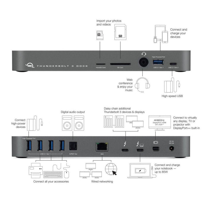 OWC Thunderbolt 3 Dock - Macfixit Australia
