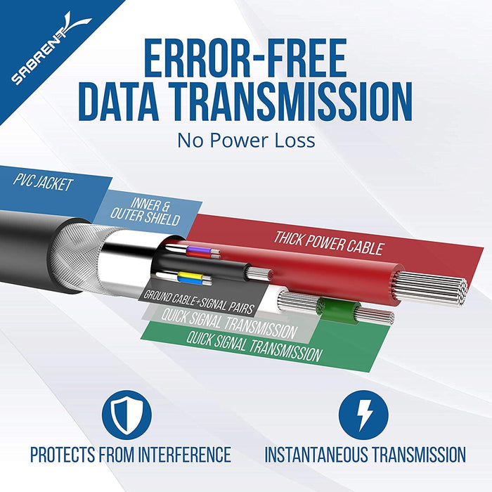 Sabrent 22AWG USB 3.0 Extension Cable, 0.9M - Black - Macfixit Australia