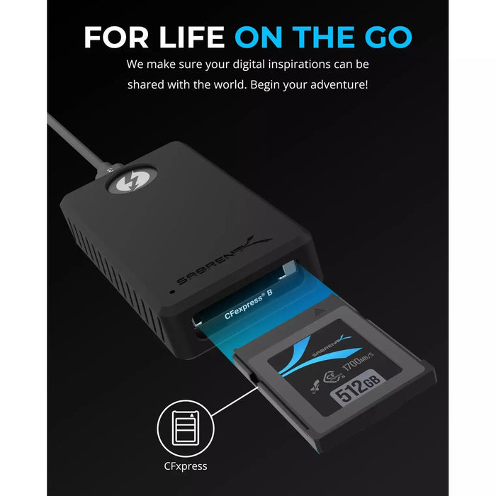 Sabrent Thunderbolt 3 & USB 3 Type - C to CFexpress Type - B Card Reader - Macfixit Australia