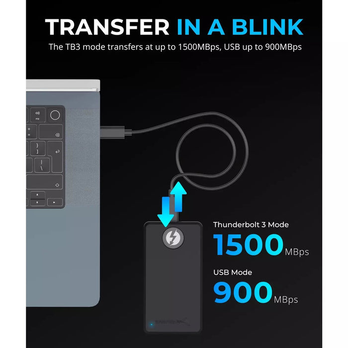 Sabrent Thunderbolt 3 & USB 3 Type - C to CFexpress Type - B Card Reader - Macfixit Australia