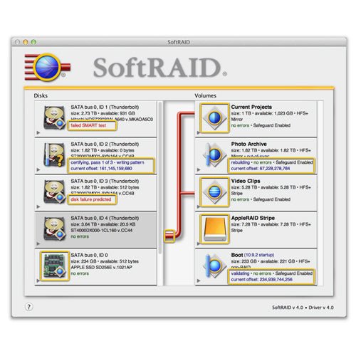 SoftRAID v5.6 - RAID 0 - 1 - 4 - 5 - 10 + Drive Monitoring for Mac OS X 10.6.x and later - Macfixit Australia