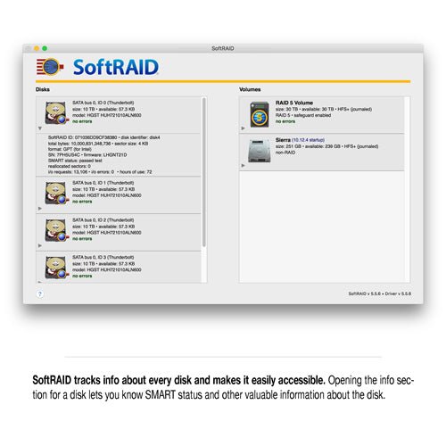 SoftRAID v5.6 - RAID 0 - 1 - 4 - 5 - 10 + Drive Monitoring for Mac OS X 10.6.x and later - Macfixit Australia