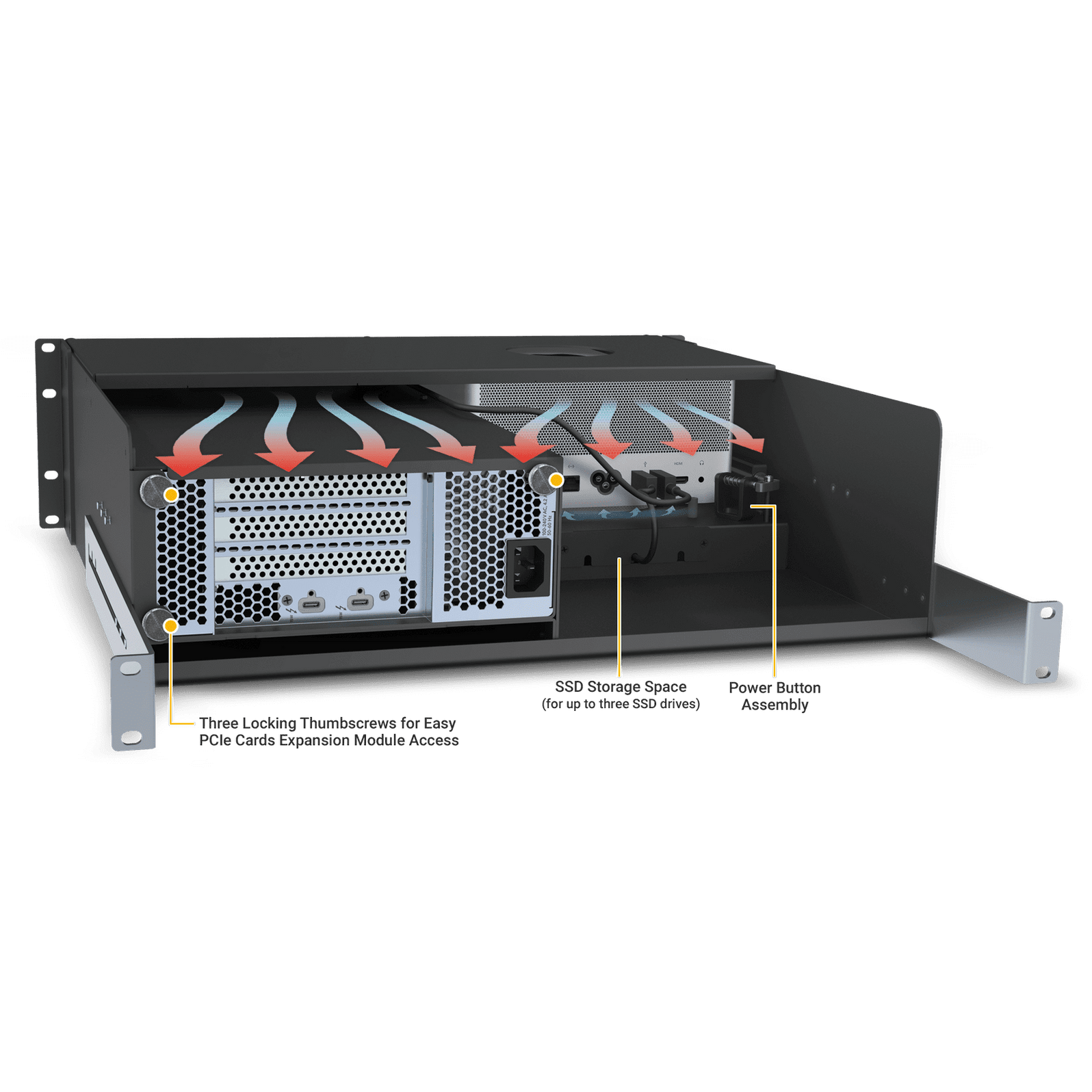 Sonnet xMac Studio Pro 3U Rackmount Enclosure - Macfixit Australia