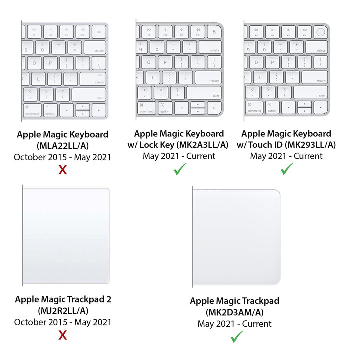 Twelve South MagicBridge for Magic Keyboard & Trackpad - Macfixit Australia