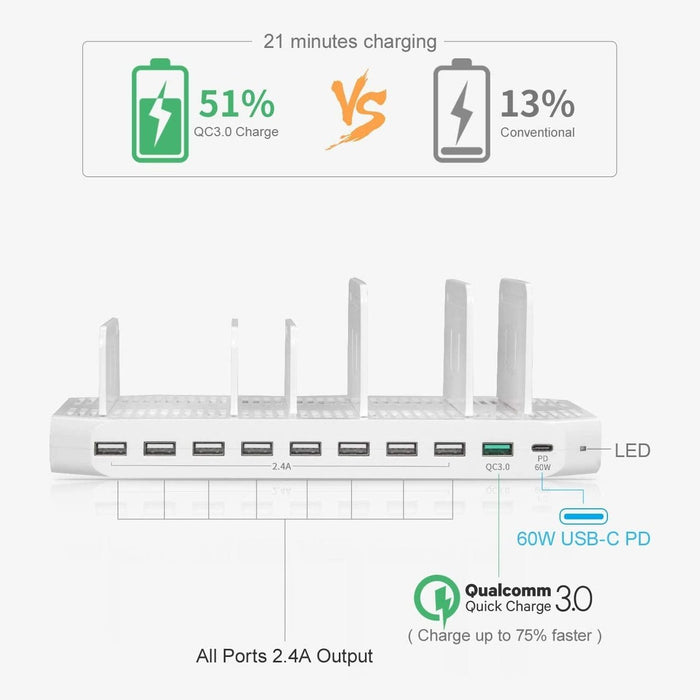 Unitek 160W 10 - Port USB Quick Charger Dock for iPads and iPhones with Power Delivery that will charge all Macbook Pro and Macbook Air made after 2015 - White - Macfixit Australia