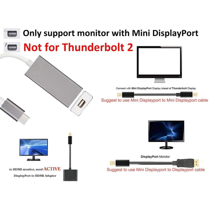 USB - C to Mini DisplayPort 4K Adapter Cable - Aluminium Case - Macfixit Australia