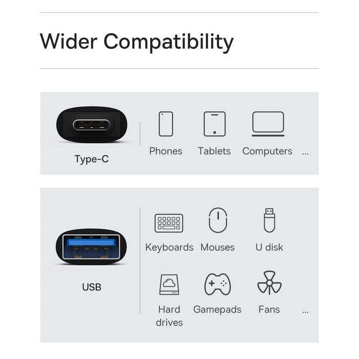 USB - C Type - C to USB - A 3.1 Adapter - Macfixit Australia