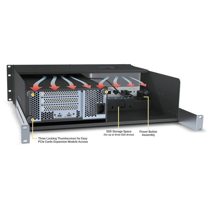 Sonnet xMac Studio Pro 3U Rackmount Enclosure with Echo III Module